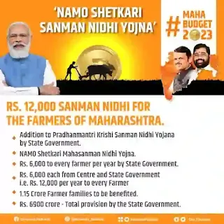 Namo Shetkari Maha Sanman Nidhi Scheme