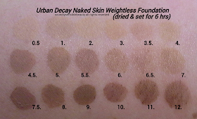 Urban Decay Naked Skin Ultra Definition Weightless Foundation; Review & Swatches of Shades: .5, 1, 2, 3, 3.5, 4, 4.5, 5, 5.5, 6, 6.5, 7, 7.5, 8, 9, 10, 11, 12