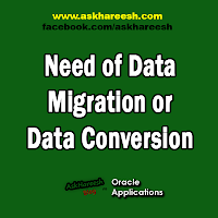 Need of Data Migration or Data Conversion, www.askhareesh.com