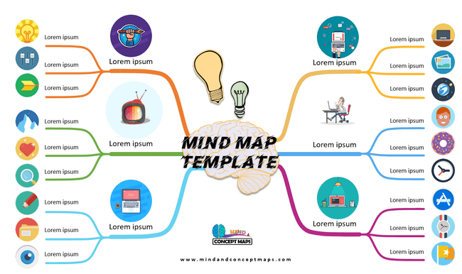 Mind map template in Word aesthetic