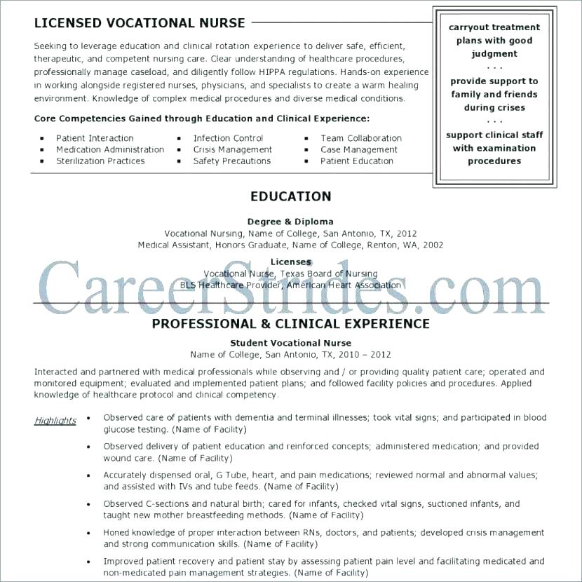 sample icu nurse resume sample nurse resume best registered nurse resume example of registered nurse resume surgical nurse icu nurse resume skills sample.