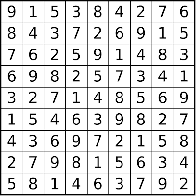 Solución del sudoku