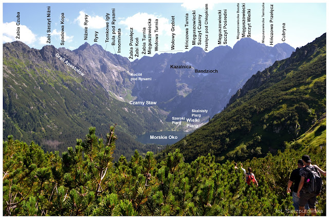 Opisana Panorama ze Świstowej Czuby - Morskie Oko, Rysy, Mięguszowieckie Szczyty