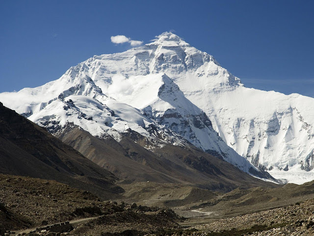 Mount-Everest-HD-Wallpapers