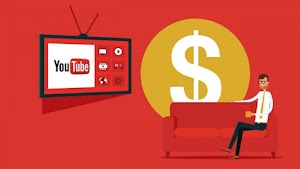 Cara Mengambil Uang Dari YouTube: Panduan Lengkap untuk Pemula 100% Works [ 2023 ]