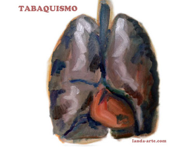 Pulmones y corazón enfermos por el tabaquismo pertence a un video relacionado