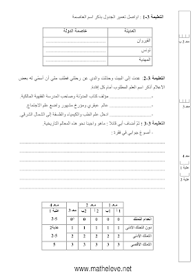 تقييم تاريخ سنة خامسة ابتدائي الثلاثي الثالث, تحميل امتحان تاريخ سنة خامسة الثلاثي الثالث pdf, تقييمات تاريخ سنة خامسة