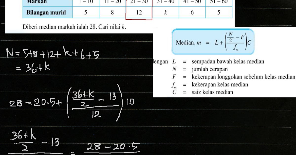 Cikgu Azman - Bukit Jalil: F4 Add Math Bab 7 Statistik 