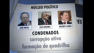 Globo é acusada de crime eleitoral após reportagem do JN