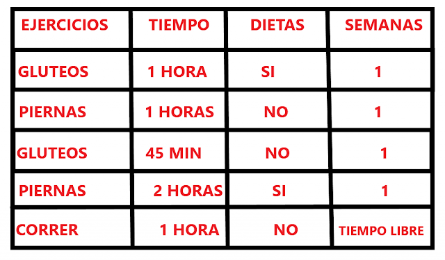 TABLA DE ENTRENAMIENTO