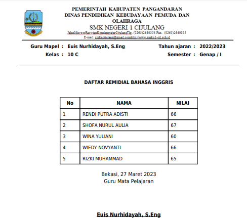 Sistem Remidial pada aplikasi sikola