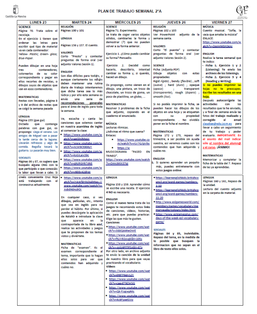 PULSA PARA DESCARGAR LAS TAREAS DE 2ºA