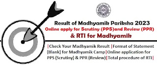 Result of Madhyamik Pariksha 2023