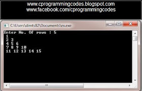 Output of Floyd algorithm number triangle C program