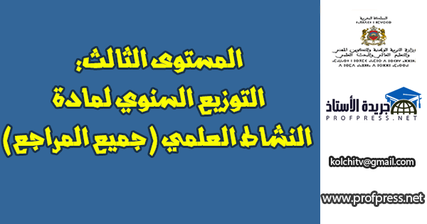 المستوى الثالث:التوزيع السنوي لمادة النشاط العلمي (جميع المراجع)