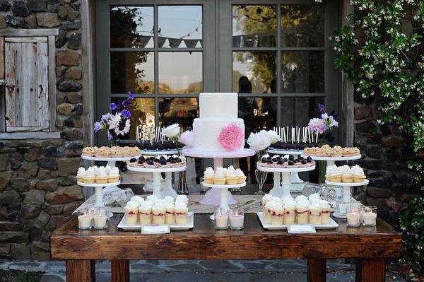 So here it is cute cupcake displays and cute cupcake table