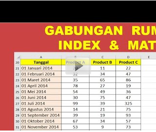 gabungan index dan match