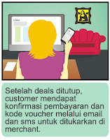 diskon.com