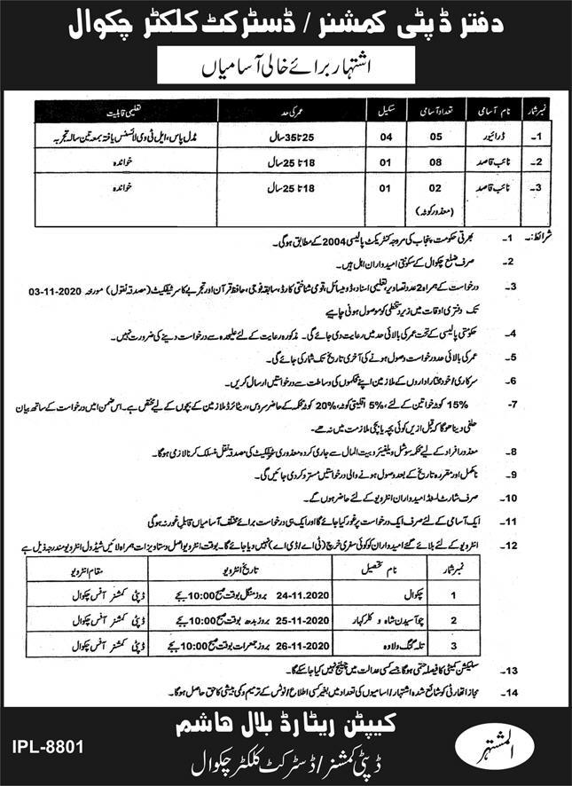 Deputy Commisioner Office Jobs October 2020