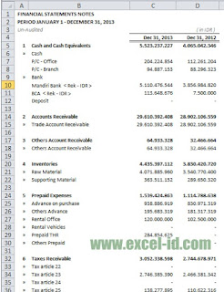 Membuat Catatan Atas Laporan Keuangan dengan Excel 2010