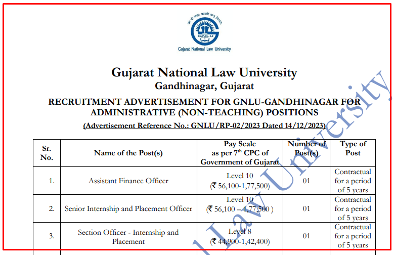 GNLU Recruitment for Field Investigator and Research Assistant Posts 2023