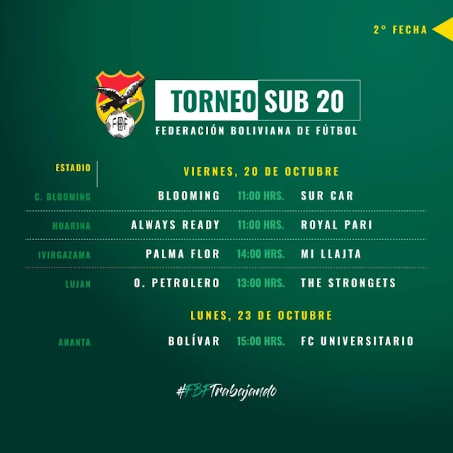 Fixture Torneo Sub 20 - 2023