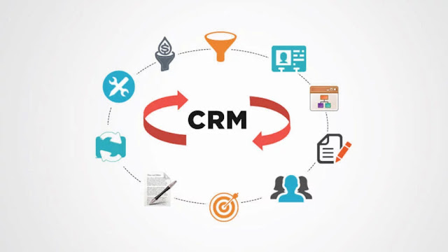 CRM Tools and Techniques