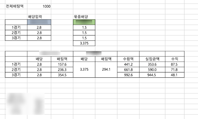 투폴 쓰리폴 시간차 양방 팩트체크