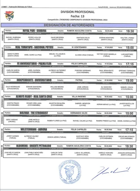 Arbitros Fecha 13 de Bolivia