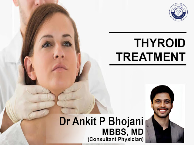 Thyroid Treatment in Rajajinagar