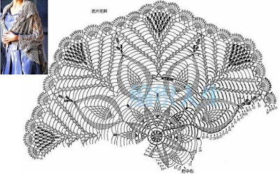 crochet patterns, crochet patterns for shawls, crochet shawl patterns free vintage, free crochet prayer shawl patterns, free crochet triangle shawl patterns, quick and easy crochet shawl patterns, 