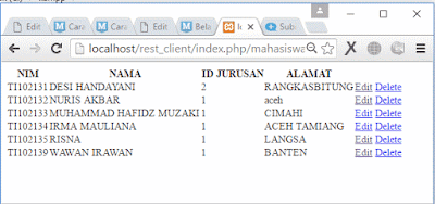 CARA Trik Dari Berga Theme 2 MEMBUAT REST CLIENT MENGGUNAKAN CODEIGNITER