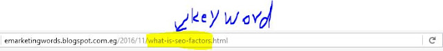 keyword-URL