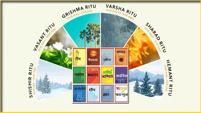 Exploring Ayurveda's Six Seasons - Ritucharya | yogashree