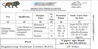 Electronics and Communication Mechanical Electrical Engineering Jobs in Bharat Electronics Limited