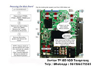 biaya ganti mainboard tv led lcd tv lg samsung toshiba polytron coocaa