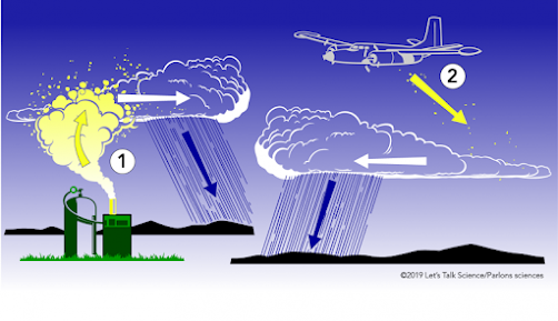 Cloud Seeding (Artificial Rain Technology)