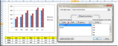 grafik excel 2007