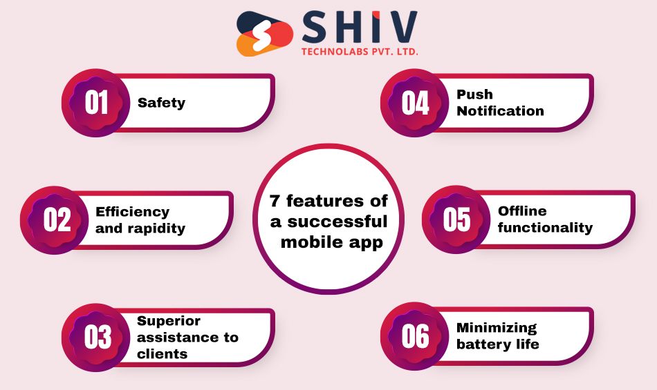 features of a successful mobile app