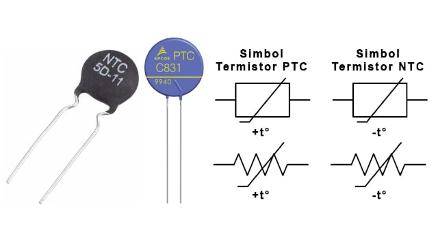 simbol termistor