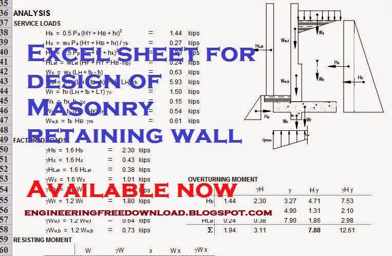  Design of Masonry retaining wall in excel sheet free 