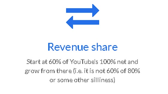 Freedom! Network Revenue Share