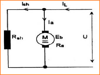 Mengenal Generator dan Motor (AC/DC)