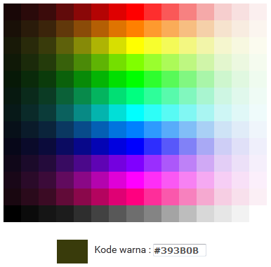 Daftar Kode Warna HTML untuk Blog Lengkap Gemar Mencari Ilmu