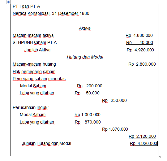 Contoh Jurnal Umum Menggunakan Metode Fisik - Toast Nuances