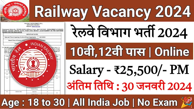 RRC Northern Railway Recruitment