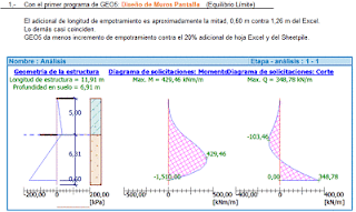 Ejemplos de calculo de pantallas de hormigon 