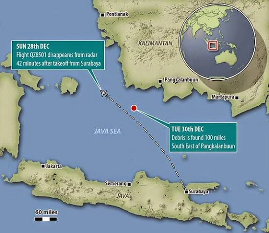 QZ8501 hilang dijumpai terhempas