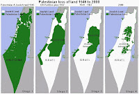 Israeli's occupation of Palestine