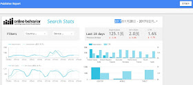 SEO搜尋data studio報表範本